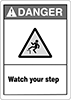 Illustrated Slip and Fall Prevention Signs