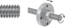 Right-hand threaded screw and nut