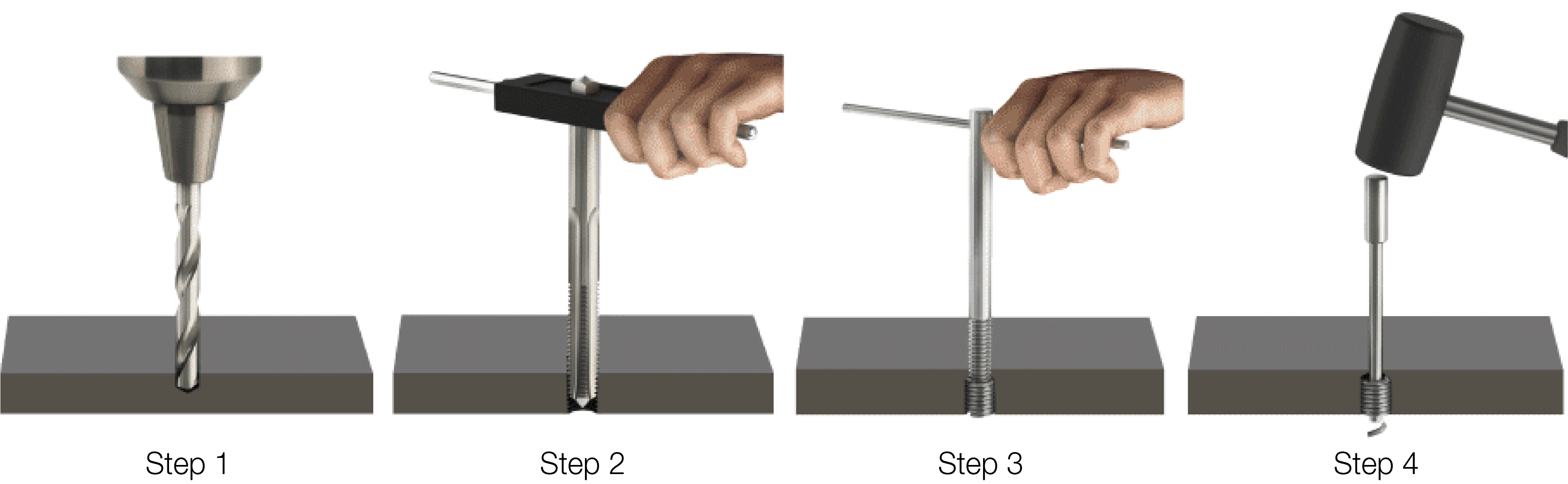 Step by step installation of helical inserts
