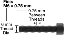 M6 x 0.75mm socket head screw measurements