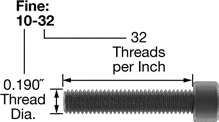 10-32 socket head screw measurements