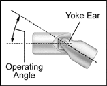 Yoke alignment