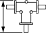 default