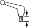 default