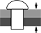default