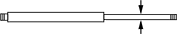 default