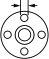default
