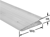 Image of Product. Front orientation. Contains Annotated. Threshold Ramps. Overlap Ramps.