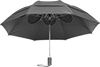 Compact Umbrellas
