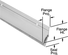 Image of Product. Front orientation. Contains Annotated. Weatherstripping. Bottom-Mount Weatherstripping with Drip Guard, Brush Weatherstripping Seal.