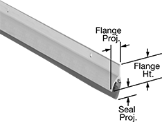 Image of Product. Front orientation. ZoomedIn view. Contains Annotated. Weatherstripping. Bottom-Mount Weatherstripping with Drip Guard, Flat Weatherstripping Seal.