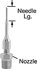 Image of Product. Front orientation. Contains Annotated. Grease Gun Nozzles. Grease Gun Nozzles with Precision Dispensing Tip, Straight.