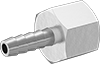 testString