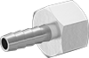 testString