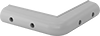 Surface Guards