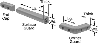Image of System. Front orientation. Contains Annotated. Surface Guards. Flexible Reinforced Surface Guards.