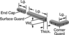 Image of System. Front orientation. Contains Annotated. Surface Guards. Build-Your-Own Surface Guards, Style 1.