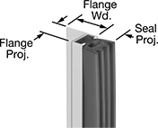 Image of Product. Front orientation. ZoomedIn view. Contains Annotated. Weatherstripping. Noise-Damping Frame-Mount Weatherstripping, Ribbed Weatherstripping Seal.