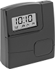 Time Clocks