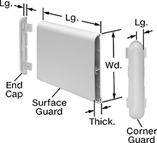 Image of System. Front orientation. Contains Annotated. Surface Guards. Snap-Together Reinforced Surface Guards, Style 4.