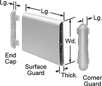 Image of System. Front orientation. Contains Annotated. Surface Guards. Build-Your-Own Surface Guards, Style 4.
