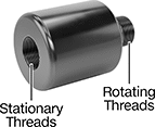 Image of Product. Back orientation. Contains Annotated. Rotary Joints. Iron and Steel One-Way-Flow Rotary Joints, Straight.
