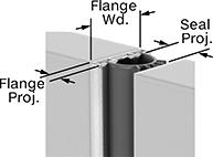 Image of ProductInUse. Front orientation. Contains Annotated. Weatherstripping. Double-Door Weatherstripping, Bulb Weatherstripping Seal.