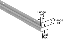Image of Product. Front orientation. ZoomedIn view. Contains Annotated. Weatherstripping. Bottom-Mount Weatherstripping, Brush Weatherstripping Seal.