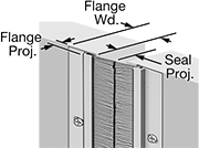Image of ProductInUse. Nylon Brush Weatherstripping Seal. Front orientation. Contains Annotated. Weatherstripping. Double-Door Weatherstripping, Brush Weatherstripping Seal, Nylon Seal.