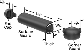 Image of System. Front orientation. Contains Annotated. Surface Guards. Snap-Together Reinforced Surface Guards, Style 2.