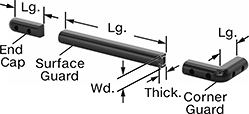 Image of System. Front orientation. Contains Annotated. Surface Guards. Snap-Together Reinforced Surface Guards, Style 1.