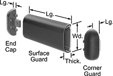 Image of System. Front orientation. Contains Annotated. Surface Guards. Build-Your-Own Surface Guards, Style 3.
