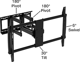 Image of Product. Style K. Front orientation. Contains Annotated. Monitor Mounts. Wall Monitor Mounts, Extendable, Screw-On Base, Style K.