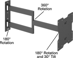 Image of Product. Front orientation. Contains Annotated. Positioning Arms. Wall-Mount Flat-Panel Monitor Positioning Arms , Screw-On Base—Wall Mount, Style D.