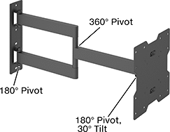 Image of Product. Style C. Front orientation. Contains Annotated. Monitor Mounts. Wall Monitor Mounts, Extendable, Screw-On Base, Style C.