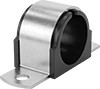 Routing Clamps