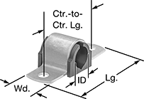 Image of Product. Front orientation. Contains Annotated. Routing Clamps. Vibration-Damping Routing Clamps.