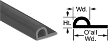 Image of Product. Front orientation. Contains Annotated, MultipleImages. Edge Seals. Chemical-Resistant Flange-Mount Edge Seals, Style A.