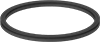 testString