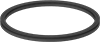 testString