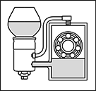 Image of System. Front orientation. Contains Border. Oil Reservoirs. Sealed-System Constant-Level Oil Reservoirs.