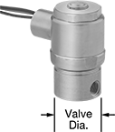 Image of Product. 303 Stainless Steel Body. Front orientation. Contains Annotated. Solenoid On/Off Valves. Hazardous Location Solenoid On/Off Valves, 303 Stainless Steel Body with Wire Lead Connection.