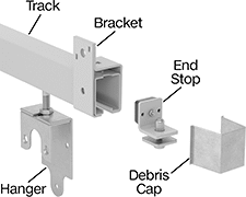 Image of System. Front orientation. Contains Annotated. Door Tracks and Fittings. Roller Tracks for Doors.