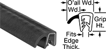 Image of Product. Front orientation. Contains Annotated, MultipleImages. Edge Seals. Water- and Weather-Resistant Rubber Push-On Edge Seals with Foam Rubber Wiper, Style B.