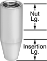 Image of Product. Front orientation. Contains Annotated. Thermowells. Weld-In Thermowells.