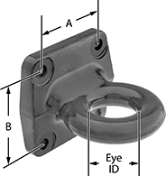 Image of Product. Front orientation. Contains Annotated. Tow Eyes. Style 1.