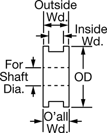Image of Attribute. Without Hub—Two Flanges. Front orientation. Contains Annotated. Corrosion-Resistant Timing Belt Pulley, XL Series, NO Hub, 3/8" Maximum Width, 1.312" OD, 1/2" Shaft.