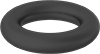 testString