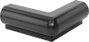 Surface Guards