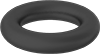 testString